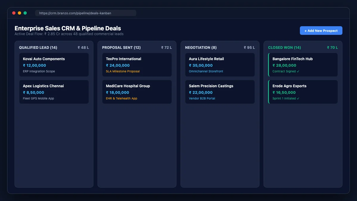 Service architecture interface preview