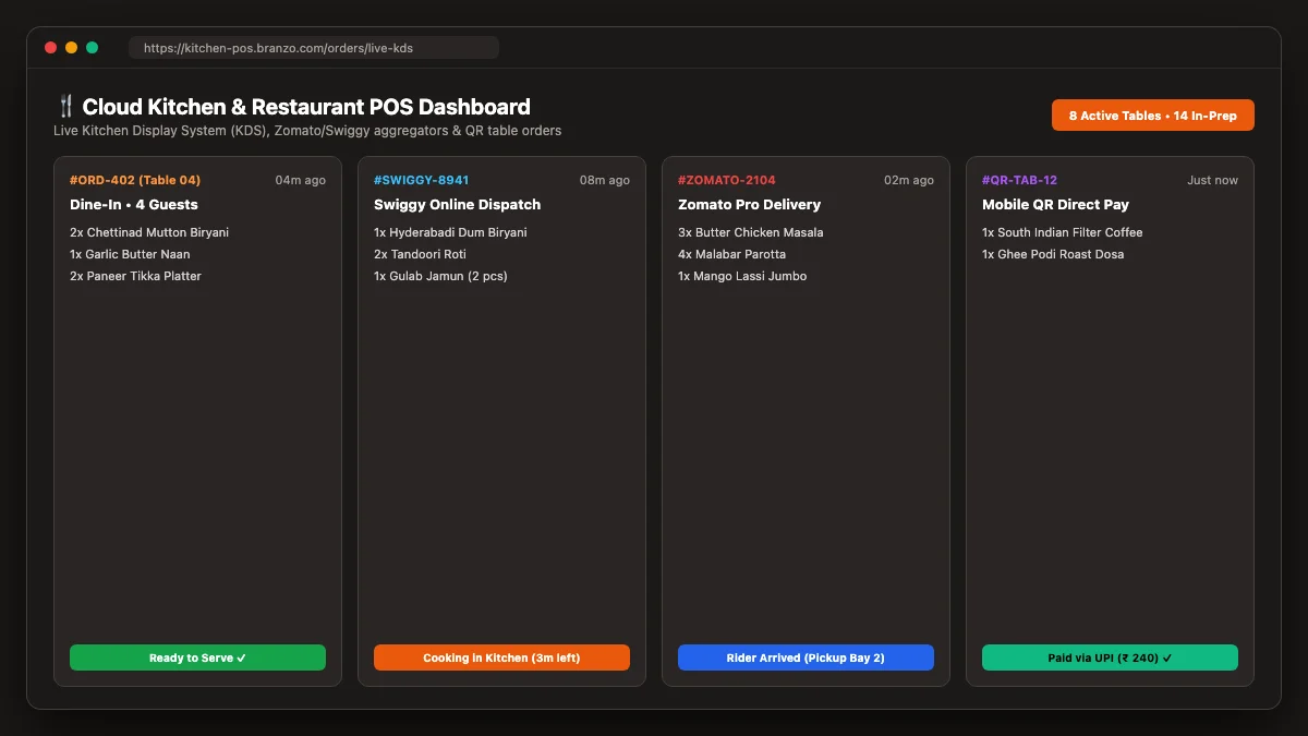 Modern web interface mockup