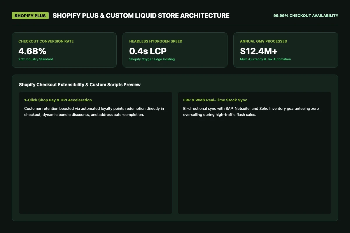 Technology stack application preview