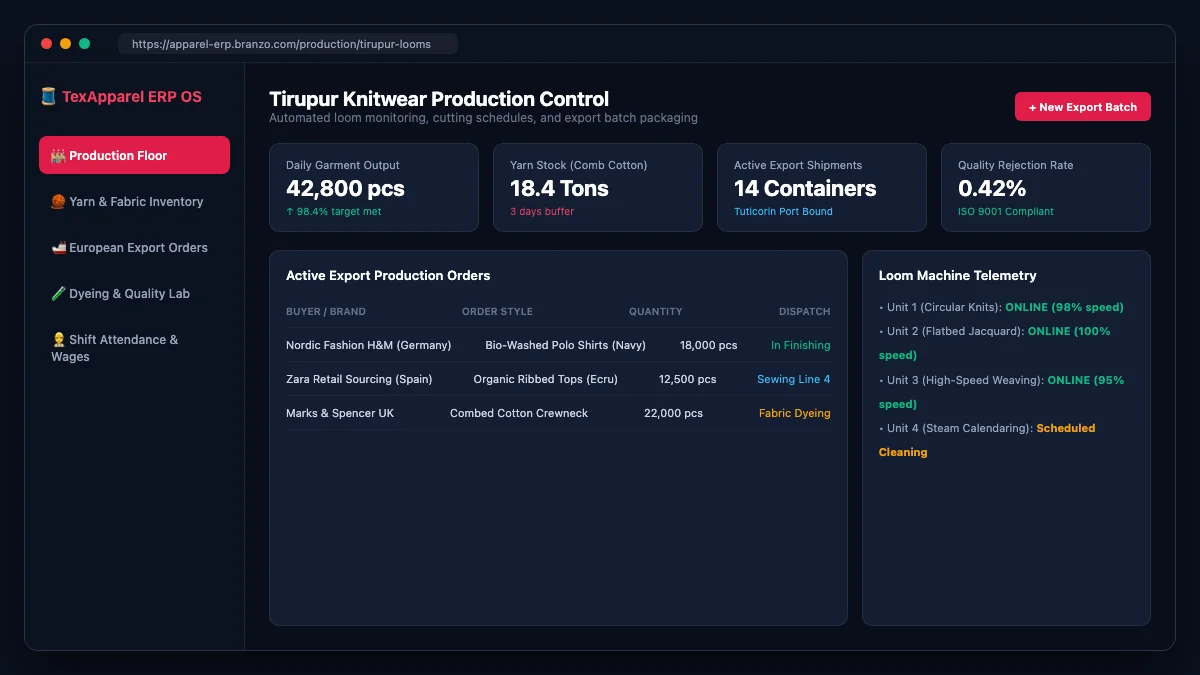 Cloud enterprise dashboard displaying revenue metrics and active orders table